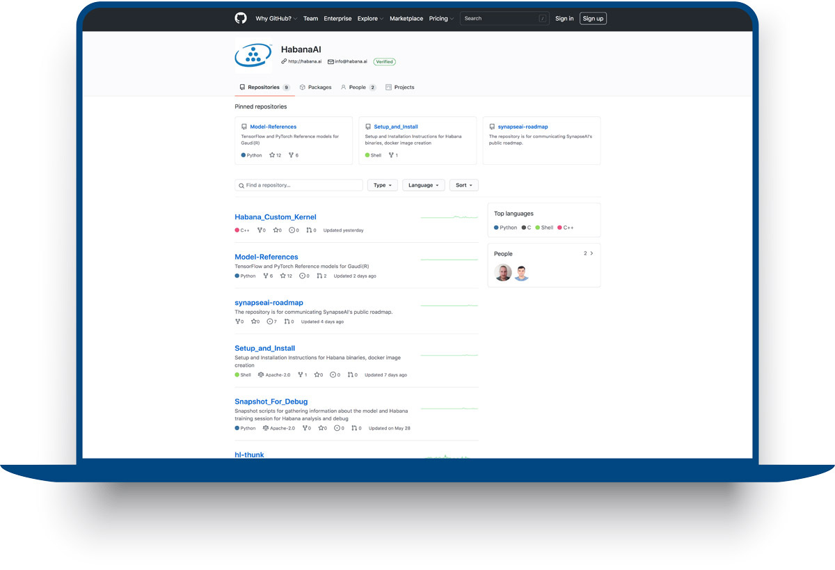 Habana GitHub